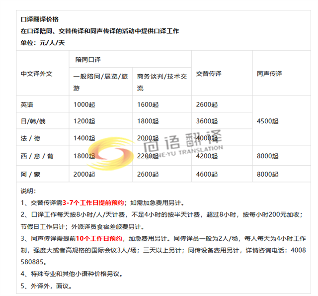 同聲傳譯收費標準：同傳一天多少錢？